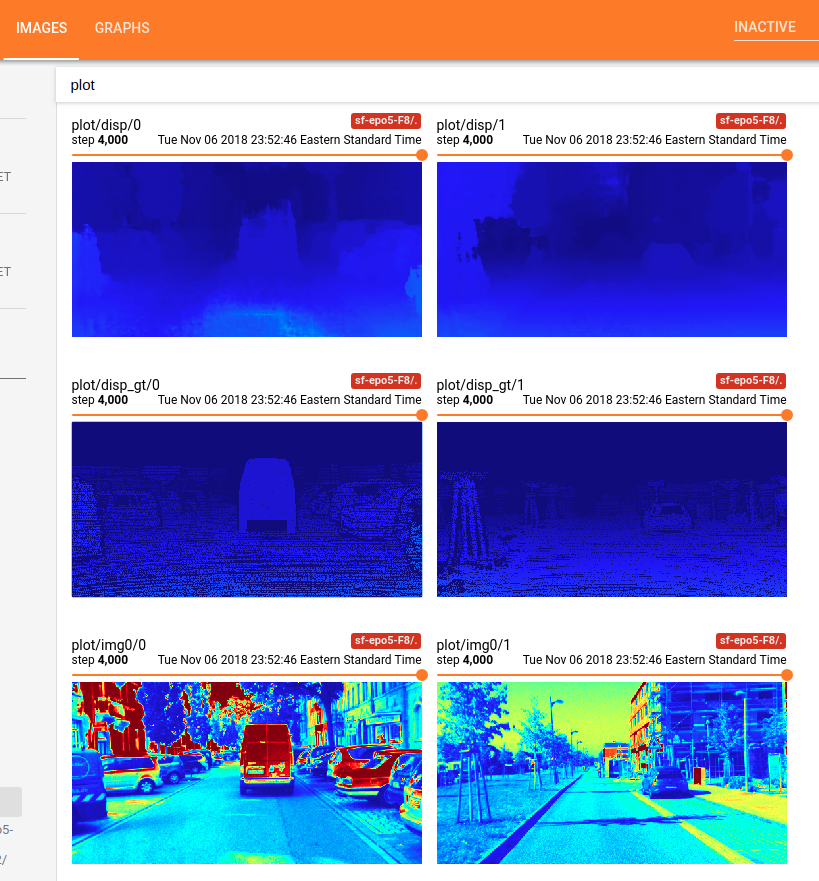 tensorboard and Keras