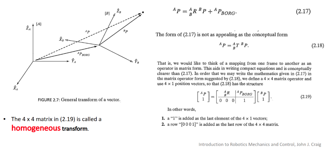 Homogeneous Transformations
