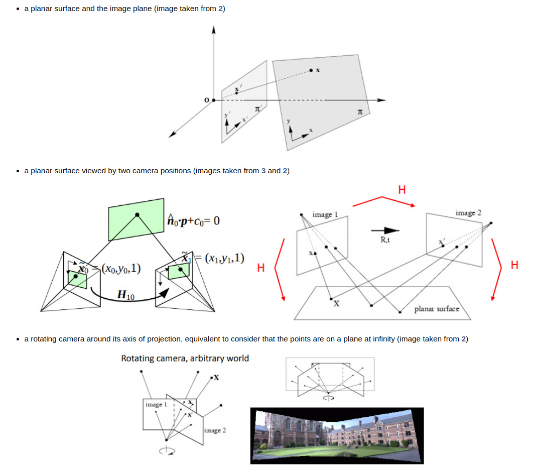 homography examples