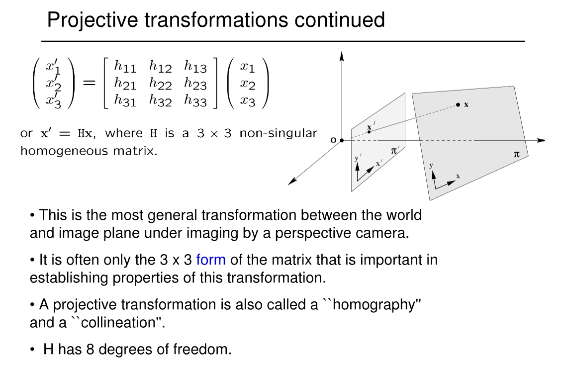 Choose the world coordinate system such that the plane of the points has zero $z$ coordinate.